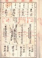 ※明治42年質物臺帳　茨城縣北相馬郡小文間村（現取手市）木村臺作　衣類夜具蚊帳諸道具穀物類等流質期限・利子の割合等々　金融資料