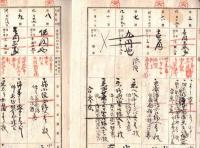 ※明治42年質物臺帳　茨城縣北相馬郡小文間村（現取手市）木村臺作　衣類夜具蚊帳諸道具穀物類等流質期限・利子の割合等々　金融資料