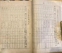 ※昭和拾壹年度小作米収納簿・大正15年度及昭和2年度分組合費未納調・昭和4年度材料物品検査願・昭和12年後直営人夫点検帳等茨城県高濱三村耕地整理組合資料一括