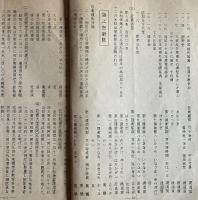 ※横須賀水交　第4・5・6号　三笠及び咸臨丸模型の贈呈式・自衛艦隊の改編・西村防衛庁長官初巡視等々
