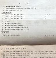 ※横須賀水交　第4・5・6号　三笠及び咸臨丸模型の贈呈式・自衛艦隊の改編・西村防衛庁長官初巡視等々