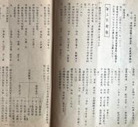 ※横須賀水交　第4・5・6号　三笠及び咸臨丸模型の贈呈式・自衛艦隊の改編・西村防衛庁長官初巡視等々