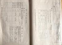 ※経済更生計画ニ要スル経費一覧表・附表資金借入並償還計画調　長野県上伊那郡南向村（現在中川村）