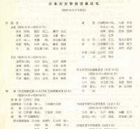 ※会員名簿　昭和54年8月1日現在　社団法人日本天文学会