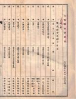 ※高知縣有財産表　土地・建物・公債證書及現金・船舶等々