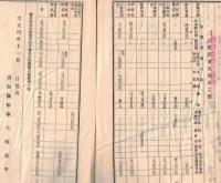 ※高知縣有財産表　土地・建物・公債證書及現金・船舶等々