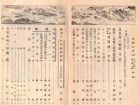 専売協会誌　第248號　最近の世界経済事情（大内兵衛）・三陸地方の震災に就いて（掽義定）ほか
