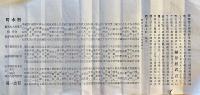※榊原経武氏資料一括　代言免許證6枚・榊原家本国伊勢浄土宗系図・昭和九年高崎市歩兵第十五聯隊内賜餞招待状（湯淺倉平氏より）・明治36年衆議院議員選挙応援チラシ（栃木町有志一同）・建物平面図等々