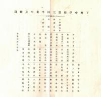 ※同窓會雑誌　第五號　下野中学校同窓會