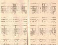 ※校友會誌　第五號　栃木県立宇都宮農学校