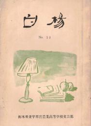 ※白楊　No13 　（栃木県立宇都宮農業高等学校文芸部誌・昭和31年12月1日現在の職員住所録あります）
 