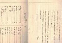 ※詩集　砂を握りて　作品集第壱巻　（下総俚謡会の豊谷撫子撰選の俚謡正調に浩花氏の名が掲載アリ）