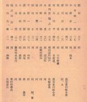 ※農村中堅人物錬成講習會（第二回農業報国推進隊地方訓練）修了者名簿　昭和18年3月　茨城縣