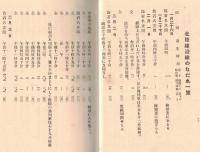 ※昭和二年大雪譜　序文：相馬御風