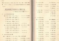 ※しぶき　第三號　東京高等学校水泳部　2597 発刊の際して＝岩岡敏雄・上海戦線より＝先輩森岡正雄ほか