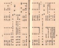 ※昭和九年陸軍特別大演習委員必携　埼玉縣　（飯沼一省埼玉県知事等関係者名簿アリ）