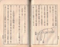 馬術教範改正草案　第一部　陸軍省検閲済