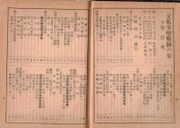 支那事変戦跡の栞　下巻