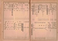 支那事変戦跡の栞　下巻