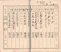 ※射撃手簿　第九七九四九号番銃