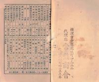 ※帝國在郷軍人會正會員手簿　非売品　勅諭・勅語・設立ノ趣旨・補充兵ノ心得・召集ニ應スル者ノ心得等々