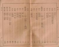 ※衛生法及救急法　昭和18年陸軍省検閲済