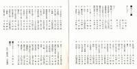 ※いろは假名歌舞伎草紙