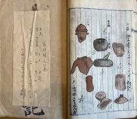 ※風土記　富田村風土記　栃木県足利郡（現足利市）　的場村ー三社神社東陽院等・多田木村ー富田駅附近停車場等・西場村ー禅宗雲龍寺等・稲岡村ー常慶寺、醫王寺等・寺岡村ー薬師寺、正慶寺等・奥戸村-春日神社等・迫間村ー熊野神社等
