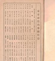 ※学校用　東京府管内分図　大和田建樹先生校閲・玉井高尚著