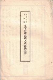 ※明治三十八年度東京府市部歳入歳出決算書（千家尊福東京府知事時代）