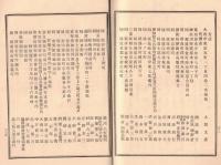 ※明治生命保険株式会社規則