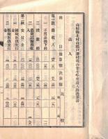 ※明治廿七年度戸澤村税歳入出決算報告書　（山形県北村山郡戸澤村）
