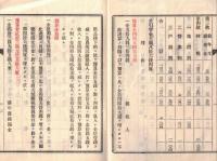 ※明治廿七年度戸澤村税歳入出決算報告書　（山形県北村山郡戸澤村）
