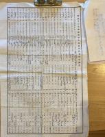 ※明治27年麻植郡稲作改良試作成蹟取調表等　（徳島県））
