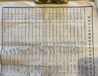 ※明治27年麻植郡稲作改良試作成蹟取調表等　（徳島県））
