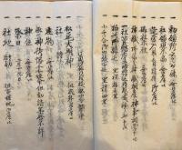 ※明治四未ねん神社取調上帳　越後國魚沼郡吉水村鎮座石動大明神　十二大明神　諏訪大明神・松尾大明神等＆物産取調上帳