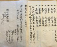 ※明治四未ねん神社取調上帳　越後國魚沼郡吉水村鎮座石動大明神　十二大明神　諏訪大明神・松尾大明神等＆物産取調上帳