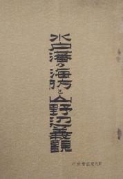 水戸藩の海防と山野辺義観