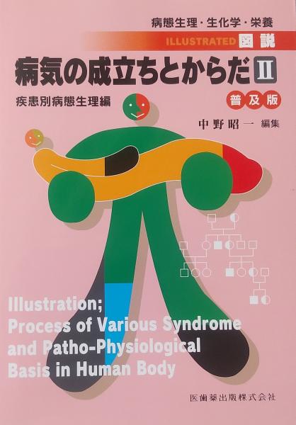 唐令拾遺 復刻（1964年）(仁井田陞) / 古書肆 千里堂 / 古本