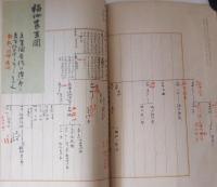 福地信世（家祖傳考）