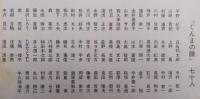 群馬の顔