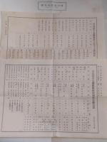 歩兵第十五聯隊歴史 昭和５年版　付図3枚
