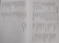 全訳後漢書　［本巻18冊＋別巻１冊］ 全19巻揃