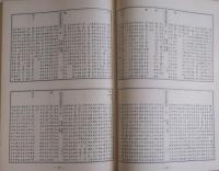 諸本集成 倭名類聚抄　［本文篇・索引篇・外篇］　全3冊揃