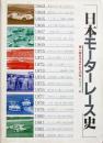 日本モーターレース史 <第一回日本GPから20年>