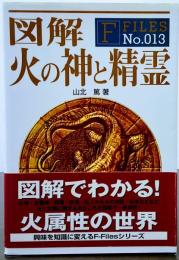 図解 火の神と精霊