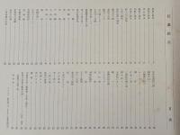 信濃絵馬　限定１５００部