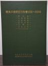 歴史の道調査報告書　ⅩⅩⅩⅩⅡ～ⅩⅩⅩⅩⅧ　秩父道・祢津街道・杖突街道・三才山道・法華道・春日街道・下條道（駒場道）　長野県