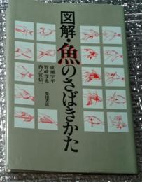 図解・魚のさばきかた