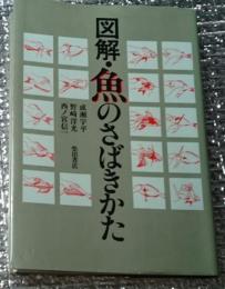 図解・魚のさばきかた